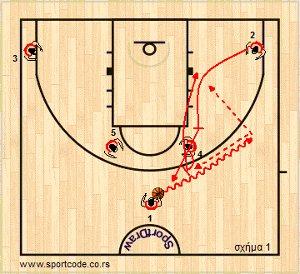 playbook_esake2011_12_olympiacos_vspanathinaikos_01a