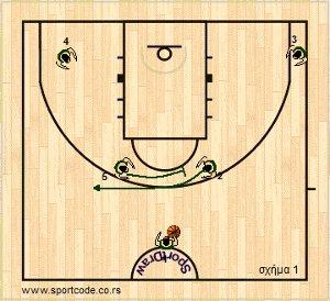playbook_esake2011_12_panathinaikos_vsolympiacos_01a