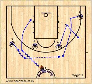 playbook_esake2011_12_panionios_131_01a