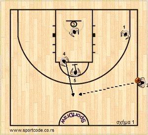 euroleague2011_12_armani_sideout_01a