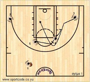 euroleague2011_12_cska_form122_01a