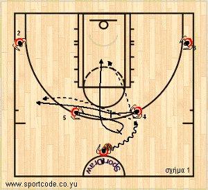 euroleague2011_12_olympiacos_form122_01