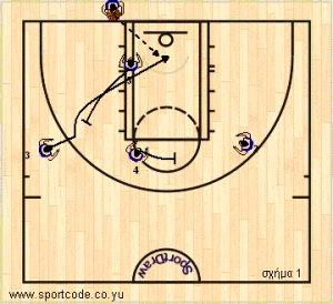 euroleague2011_12_playbook_barca_baseout_01a