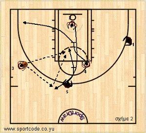 euroleague2011_12_playbook_bilbao_form131_01b