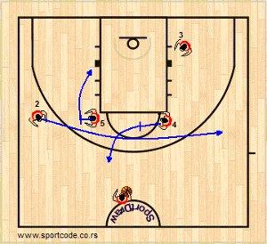euroleague2011_12_playbook_cska_form131_01a