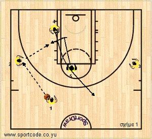 euroleague2011_12_playbook_maccabi_form131_01a