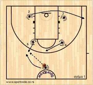 euroleague2011_12_real_box_01a