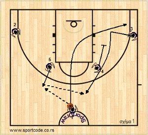 euroleague2011_12_siena_form122_01a