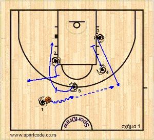 euroleague2012-13_brose_diamond_01a