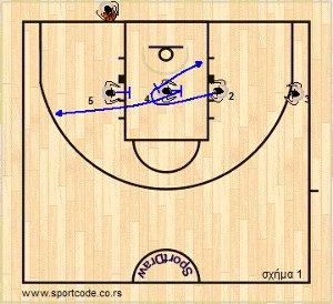 euroleague2012_13_armani_baseout_01a