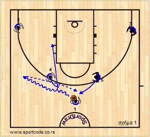 euroleague2012_13_playbook_barcelona_form122_01a