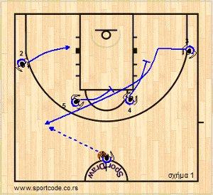 euroleague2012_13_playbook_barcelona_form122_02a