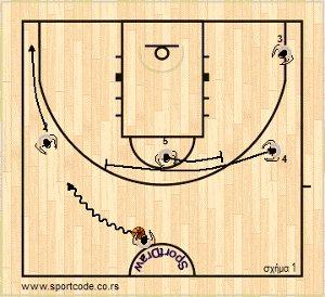 nba2011_12_playbook_spurs_form131_01a
