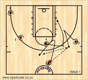 nba_2010_11_miamiheat_form131_01a