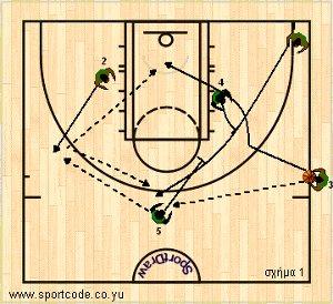 nba_2011_12_boston_celtics_side_out_01a