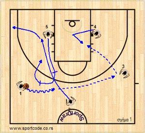 nba_2011_12_sanantonio_memphis_form122_01a