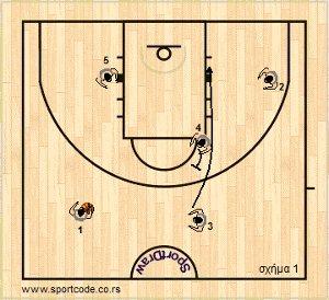 playbook_nba2011_12_chicago_form212_01a